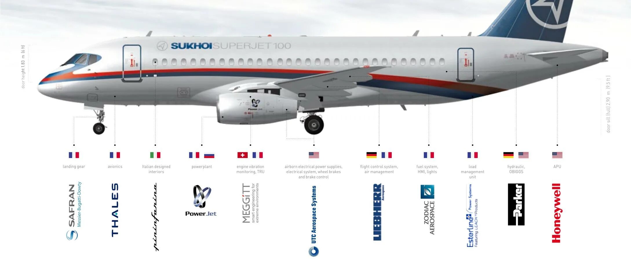 Расположение мест в самолете sukhoi superjet 100 Самолет Fokker 70. Фото, схема салона, отзывы, характеристики