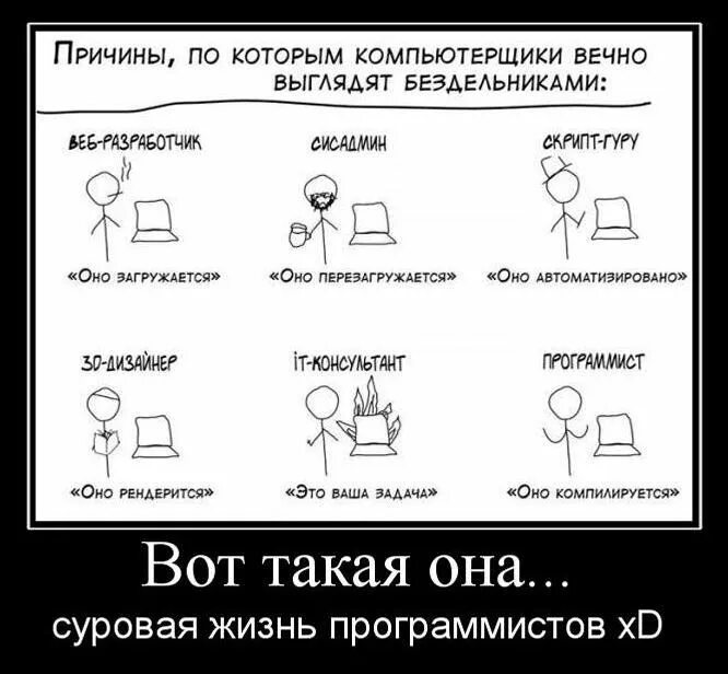 #программист Boarding pass, Math, Humor