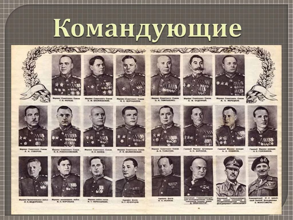 Командующие фронтами 1943