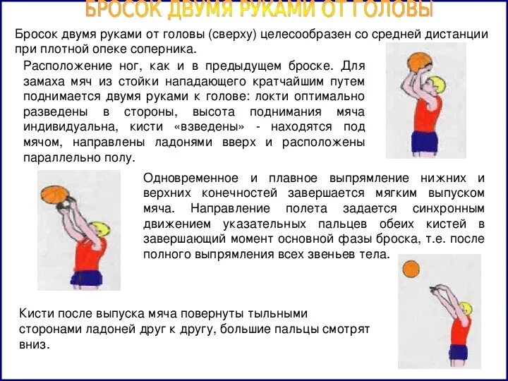 Техника выполнения броска мяча в кольцо. Техника броска мяча от головы. Бросок двумя руками от головы с места. Бросок двумя руками от головы в баскетболе. Бросок мяча двумя руками в баскетболе.