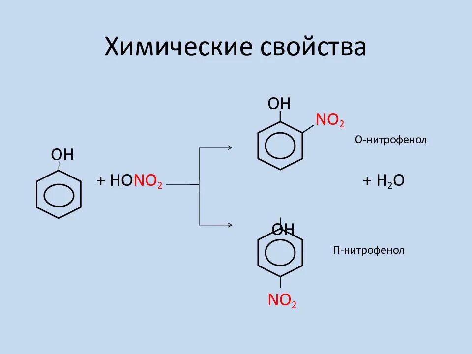 Фенол с метаном. Фенол п нитрофенол. Фенол с хлором alcl3. Нитрование 2 нитрофенола. Фенол h2 kat.