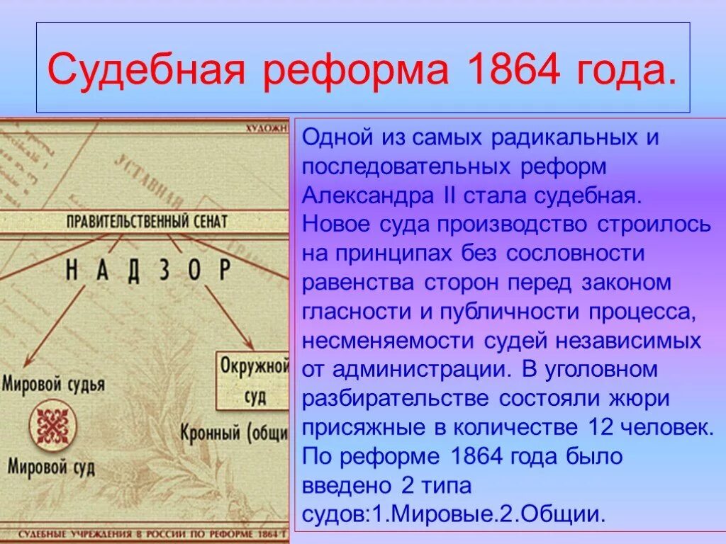 Военно судебная реформа 1864