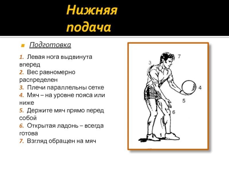 Вес мяча в волейболе. Нижняя подача мяча в волейболе. техника нижней подачи мяча в волейболе. имитация нижней прямой подачи. рисунок нижней прямой подачи.