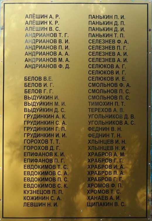 ингушские фамилии список