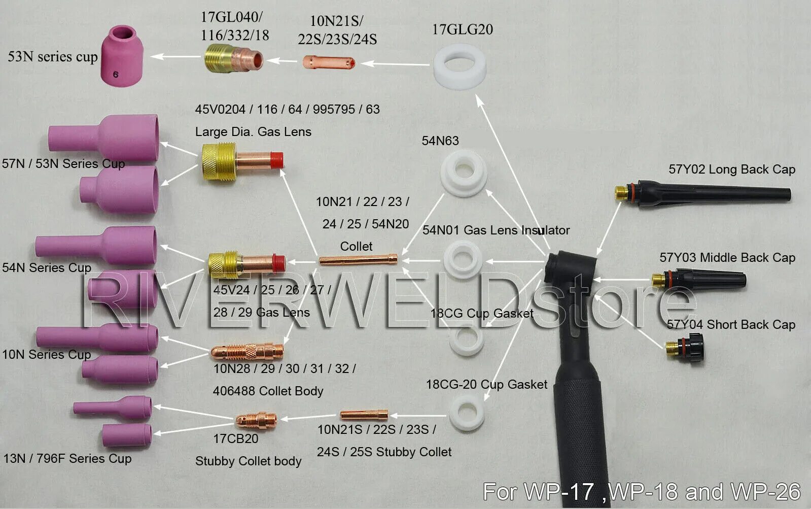 3 y 57. Сопла для Тиг горелки wp 26. Tig сопло 30. Горелка Tig wp 300. Газовая линза для Tig горелок 26.