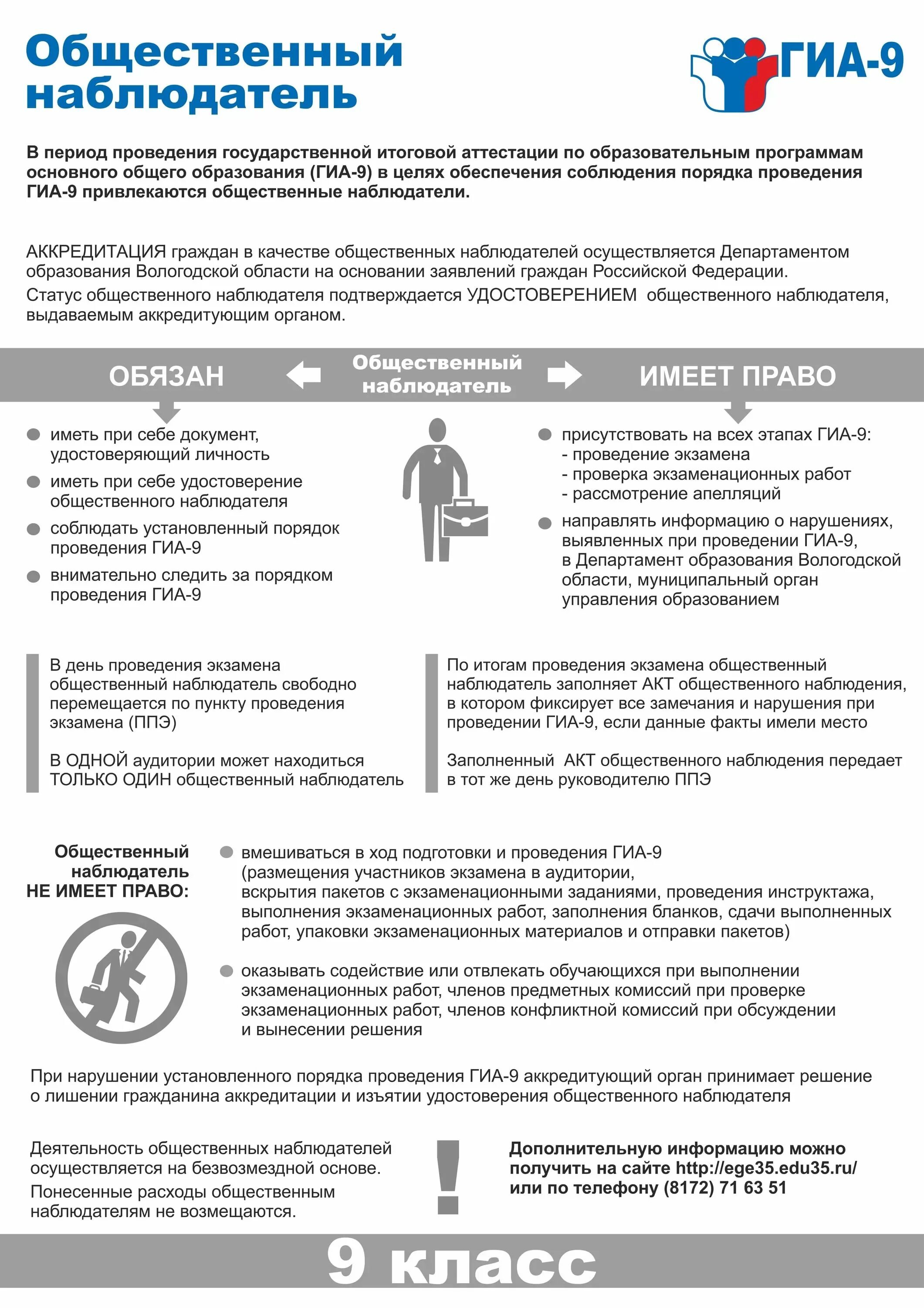 Об аккредитации общественных наблюдателей на гиа. Наблюдатель огэ. Памятка для общественных наблюдателей егэ. Общественный наблюдатель. Общественный наблюдатель в ппэ имеет право.