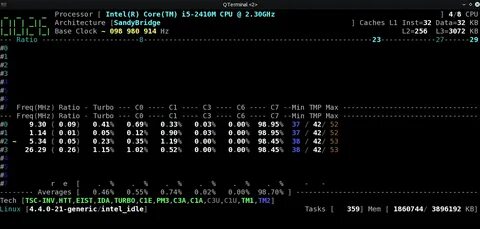 View linux
