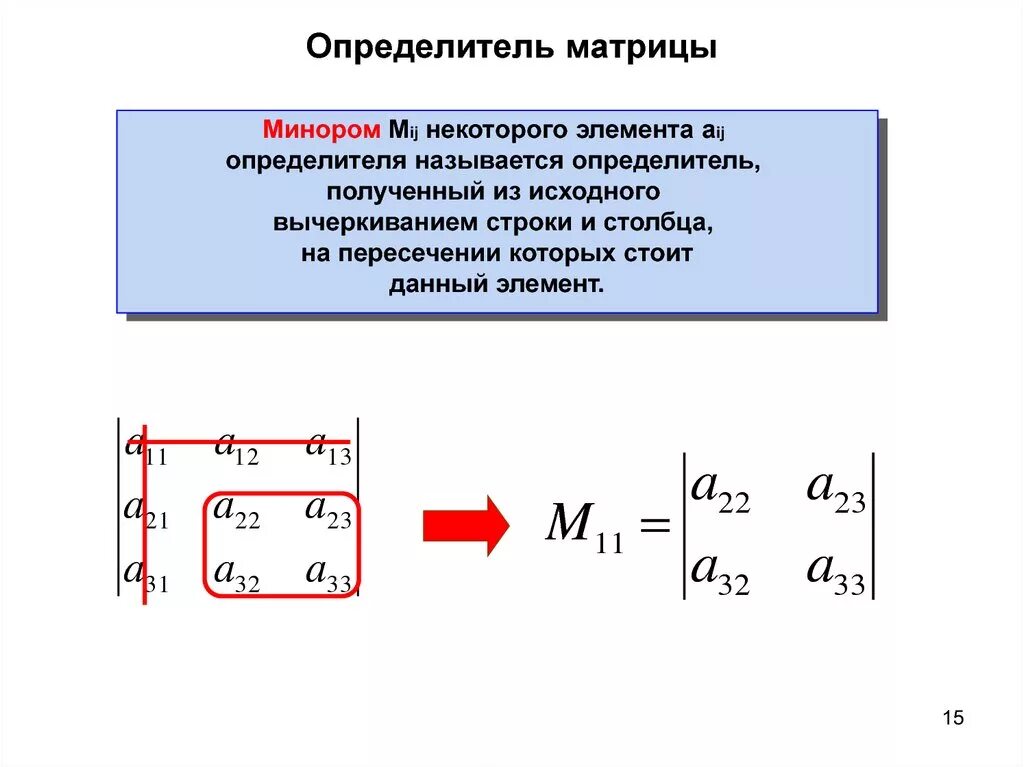 Определить матрицы равен. Детерминант матрицы 3х3. Определитель двумерной матрицы. Определить матрицы как считать. Определитель прямоугольной матрицы 2х3.