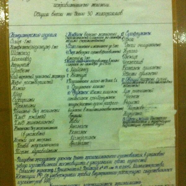 Что передают в сизо список. Перечень продуктов в СИЗО 1. Перечень вещей для передачи в СИЗО. Перечень продуктов разрешенных для передачи в СИЗО. Перечень продуктов для передачи в СИЗО.