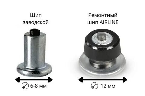 Как правильно замерить шип