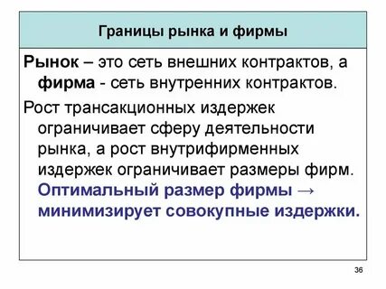 Состояние рынка определяется