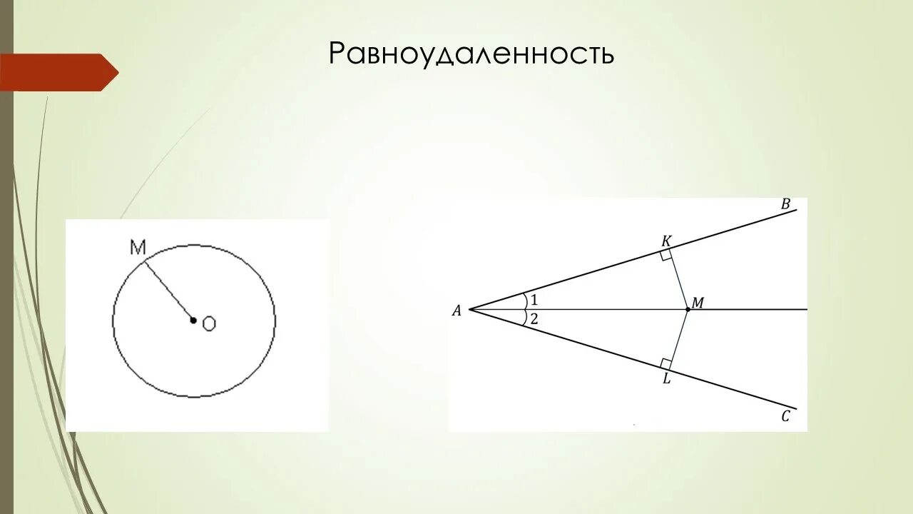 Что такое точка геометрия 7