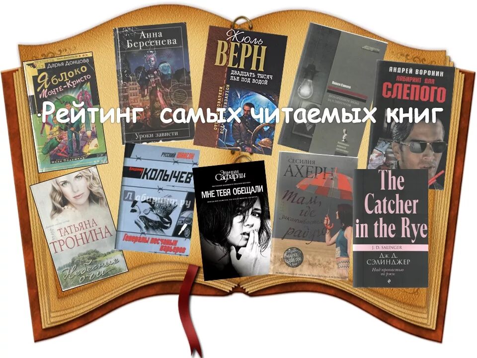 Самые легко читаемые книги. Самые читаемые книги. Список самых читаемых книг. Рейтинг книг. Книги рейтинг самых читаемых.