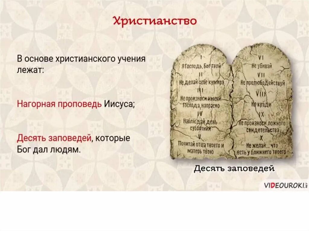 Православие 1 урок