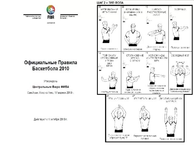 Правила баскетбола. Официальные правила баскетбола. Официальные правила баскетбола 2010. Официальные правила баскетбола ФИБА. Официальные правила баскетбола фиба действуют егэ