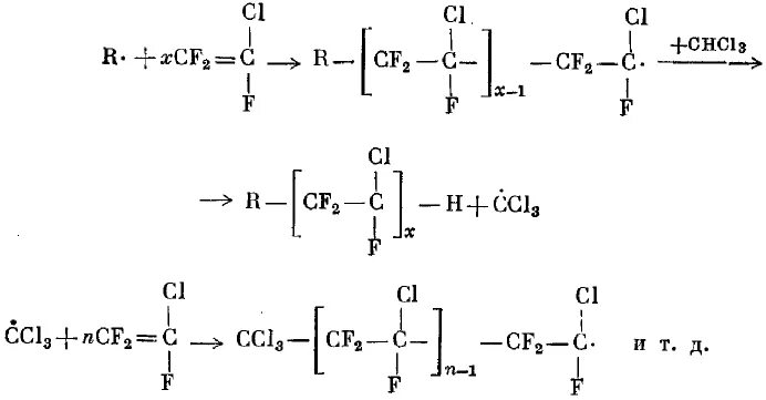 Способы получения полимеров реакции схема. Полимеризация хлора. Полимеризация хлора. Химические свойства ацетилена схема. Химические реакции алкинов таблица.