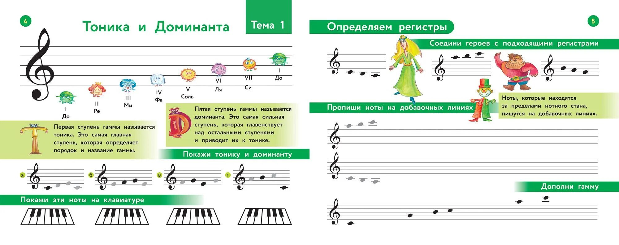 Можно есть ноты