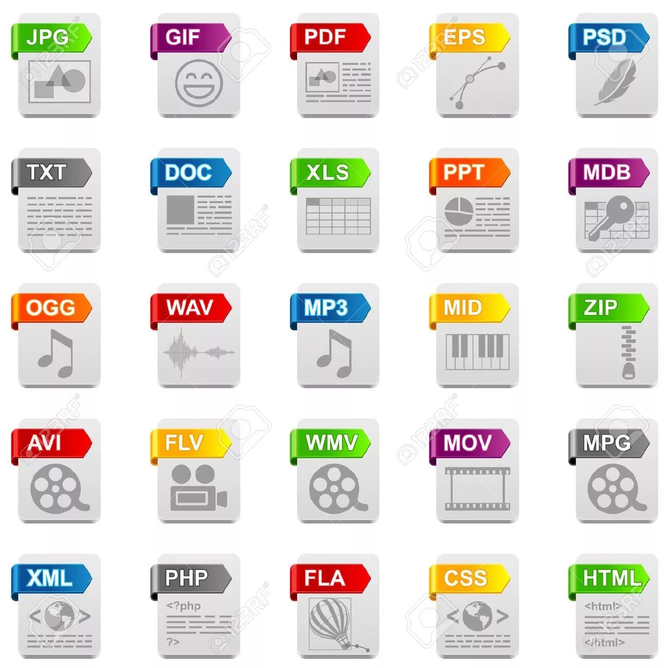 Тип файла и расширение таблица. Иконки типов файлов. Расширения файлов список. Типы расширения файлов. Иконки расширений файлов.