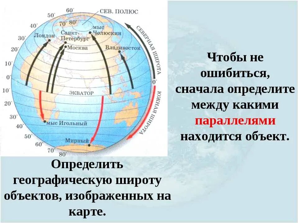 Определите по карте географическую долготу. Как определять географическую долготу и географическую широту. Как научиться определять широту и долготу. Как определить координаты широты и долготы. Как понять на карте ширину и долготу.