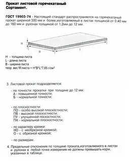 Лист металла 1 мм размеры
