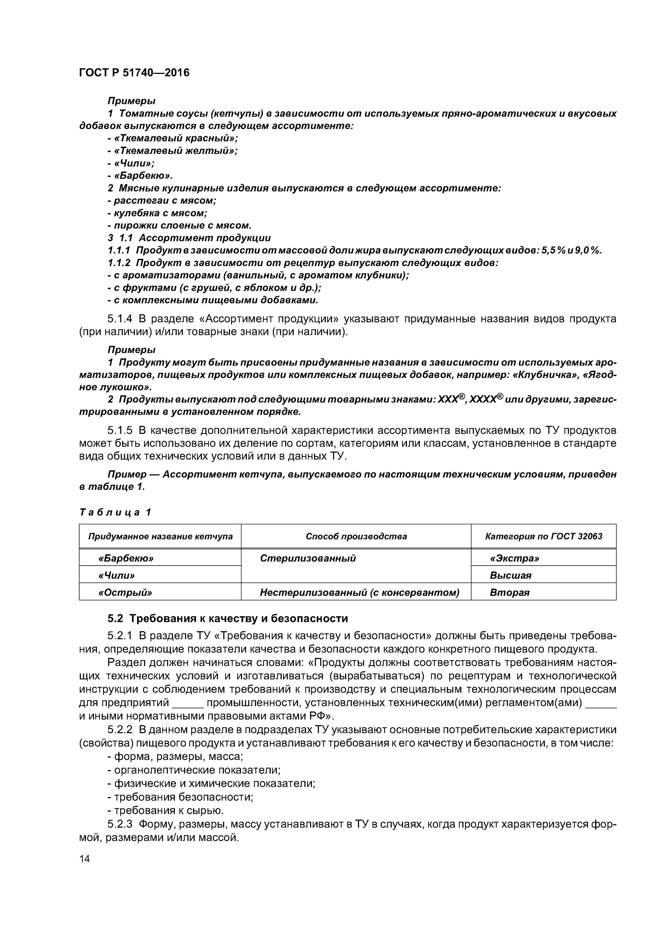 Требования к изготовителям. ГОСТ Р 51740-2016 технические условия на пищевую продукцию. Стандарты технических условий примеры. Технические условия пример. Технические условия на изделие.