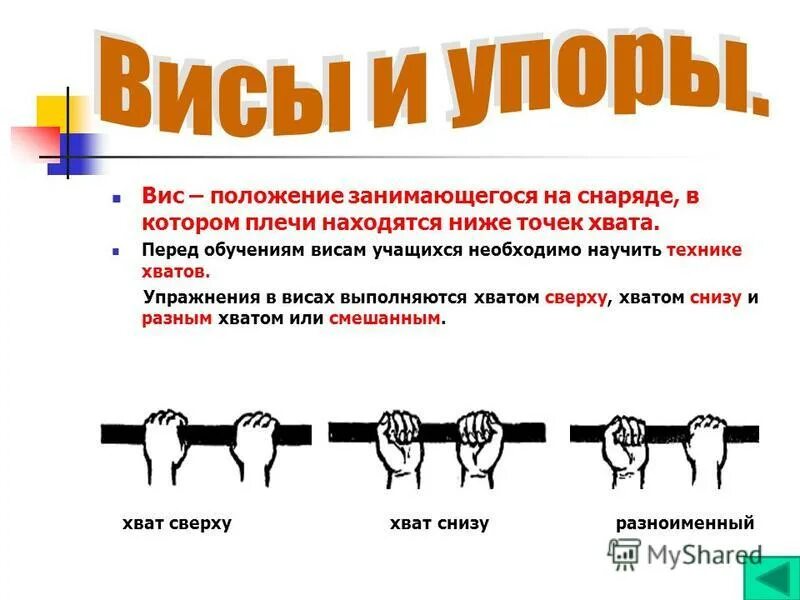 Найдите соответствие определений вис упор. Положение тела, при котором плечи расположены выше точки опоры:. Положение занимающегося на снаряде при котором его. Положение гимнаста на снаряде, при котором его плечи выше точек хвата. Положение при котором плечи находятся ниже точкиэек хвата.