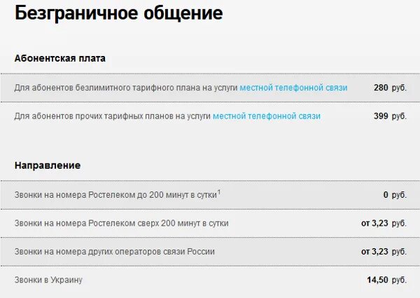 Тарифы на домашний телефон московская область. Абонентская плата Ростелеком. Тариф повременный Ростелеком. Ростелеком тарифы абонентская плата. Абонентская плата за домашний телефон.