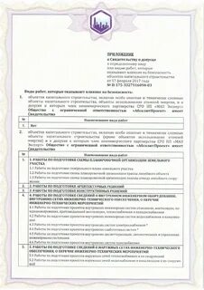 Особо опасным технически сложным или уникальным объектам