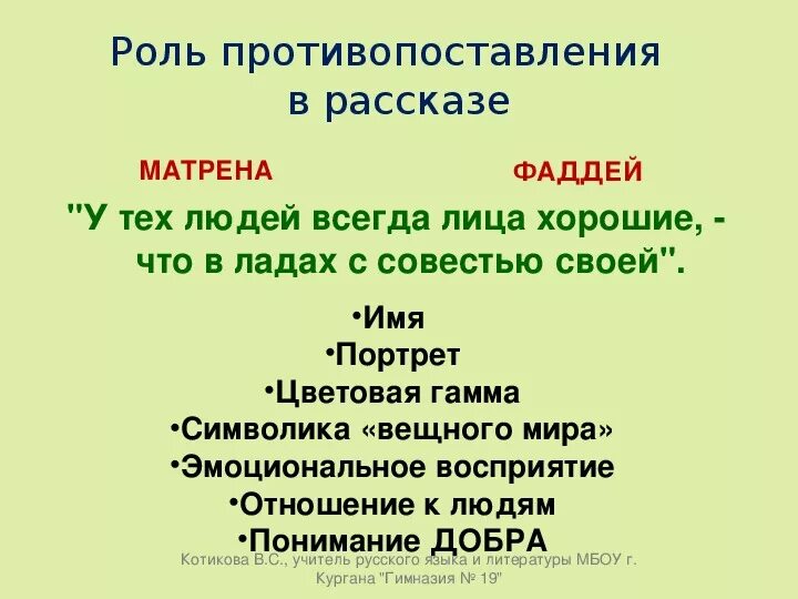 Сопоставление Матрены и Фаддея. Сравнительная характеристика Матрены и Фаддея. Матренин двор образ Фаддея. Характеристика Матрены и Фаддея.