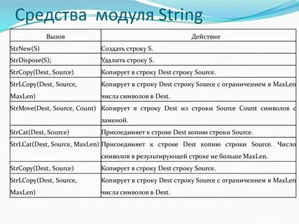 String module