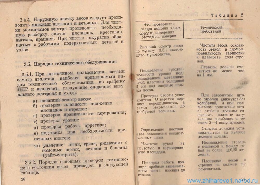 Ответ м описание