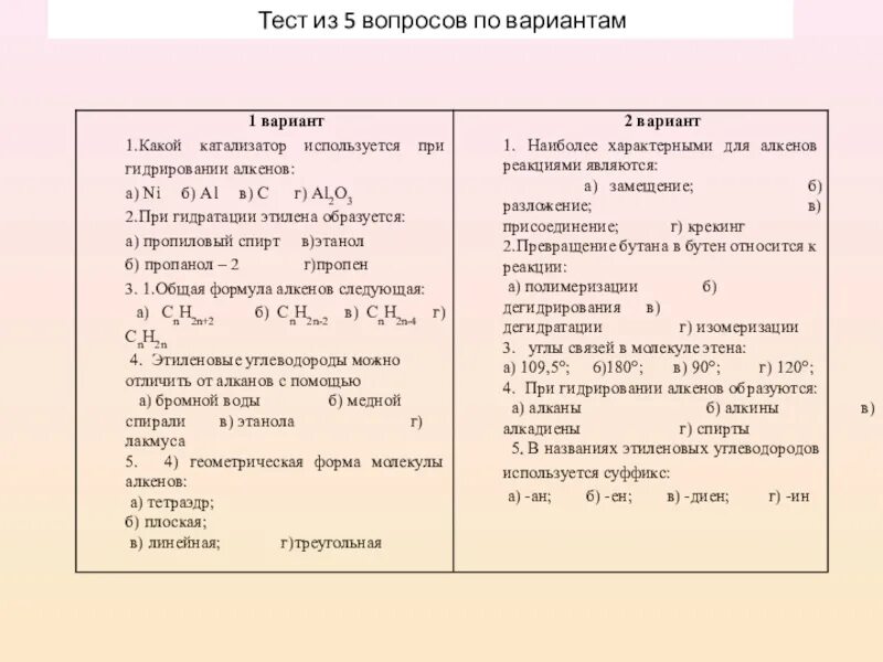 Алкины контрольная работа. Алкины 10 класс. Алкины тест 10 класс. Проверочная работа по теме Алкины.