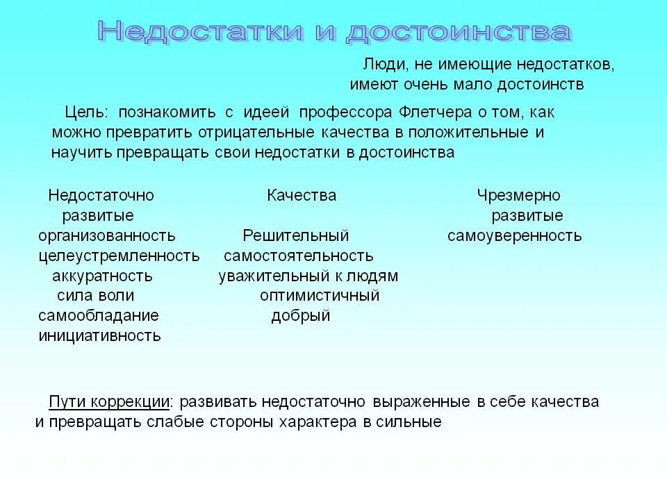 Имеют и недостатки большие. Достоинства и недостатки человека. Достоинства и недостатки че. Качества и достоинства человека. Какие недостатки у человека.