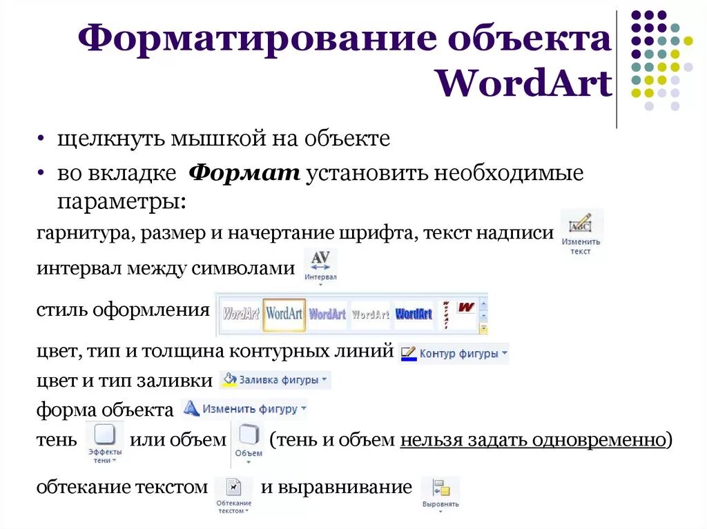 Объекты форматирования Word. Форматирование это. Форматирование графических объектов. Объекты форматирования в Ворде.