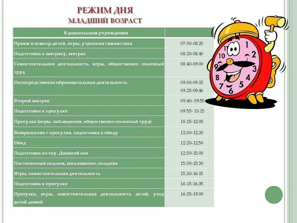 Режим ребенка 7 лет дома