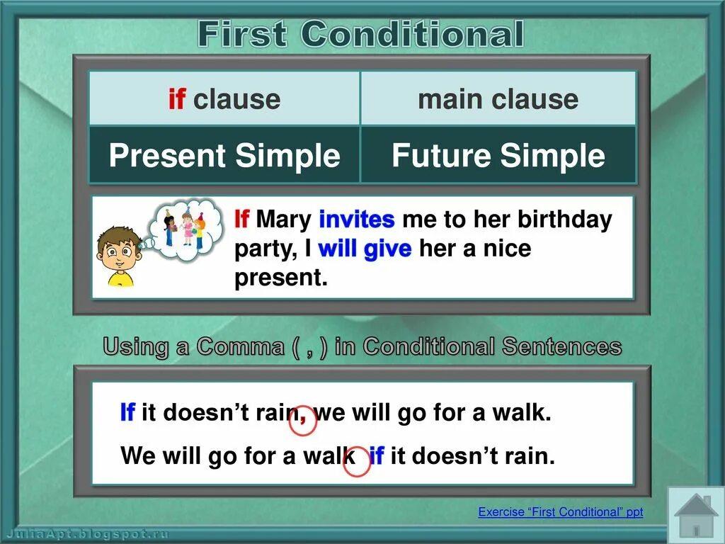 First conditional. Conditionals when. Conditionals в английском when. First conditional презентация. In conditions when