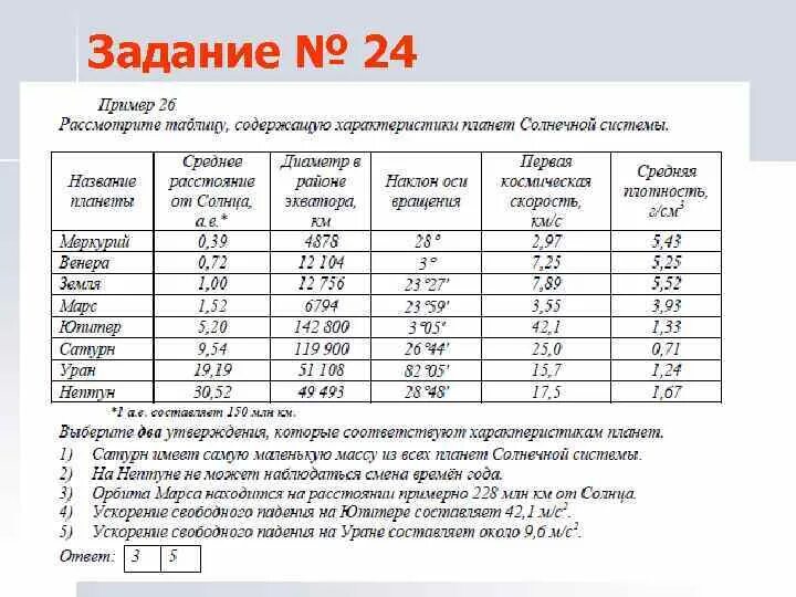 Какой вес урана. Ускорение свободного падения на планетах солнечной системы таблица. Таблица ускорения свободного падения. Таблицу, содержащую характеристики планет солнечной системы.. Ускорение свободного падения планет солнечной системы таблица.