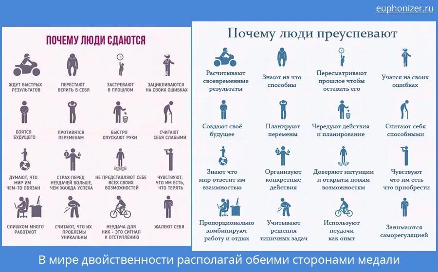 Почему человек опускается