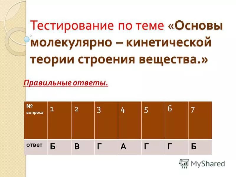 Тест основы мкт 10 класс. Формулы сокращенного умножения задания для тренировки. Тест основы мкт 10 класс. Контрольная работа по молекулярной физике. Формулы сокращенного умножения задания для тренировки.