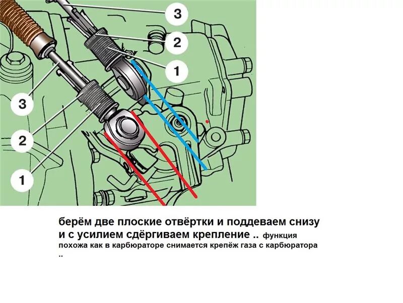 Снять трос переключения