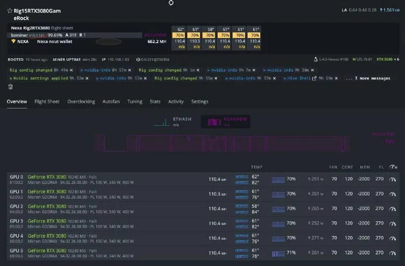 Bzminer github releases. Bzminer github releases. Bzminer github releases. Bzminer github releases. Bzminer github releases.