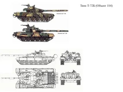 Танк 72 размеры