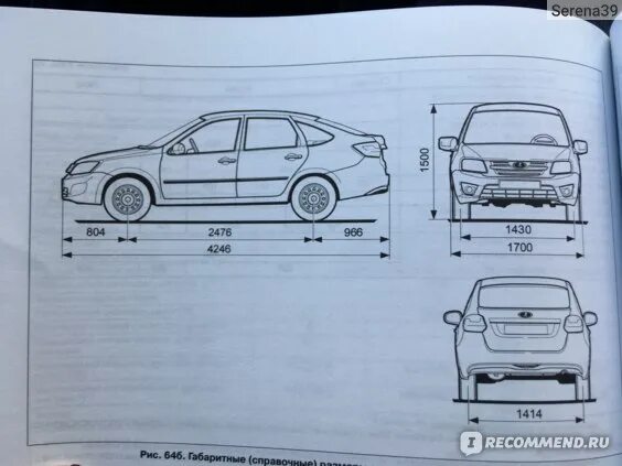 Габариты лады гранты. Габариты Лада Гранта лифтбек 2017. Лада Гранта лифтбек габариты кузова. Габариты Лада Гранта седан 2013 года. Лада Гранта габариты ширина.