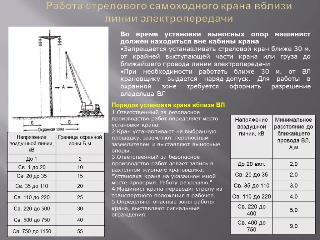 В инструкции указана максимальная высота. Охранная зона опоры вл 110 кв. Опасная зона ЛЭП 110 кв. Схема охранной зоны ЛЭП 10 кв. Защитная зона ЛЭП 35 кв.