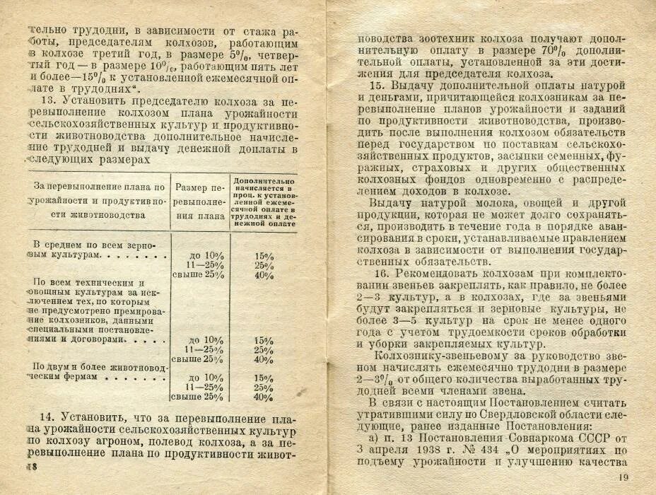 зарплата в колхозе. палочки трудодней. книжка колхозника трудодни. трудова книжка колгоспника. какая зарплата в колхозах.