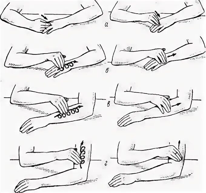 Массаж правое руками. Самомассаж руки после инсульта. Гимнастика для рук после инсульта. Самомассаж верхних конечностей. Самомассаж кистей рук после инсульта.