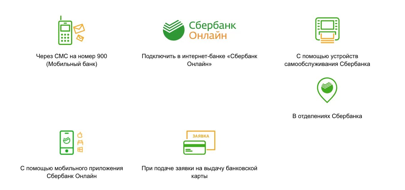 Подключить мобильный банк Сбербанк через приложение. Как подключить мобильный банк Сбербанка через смс. Как подключить смс банк Сбербанк. Автоплатеж Сбербанк. Как подключить смс в приложении сбербанк