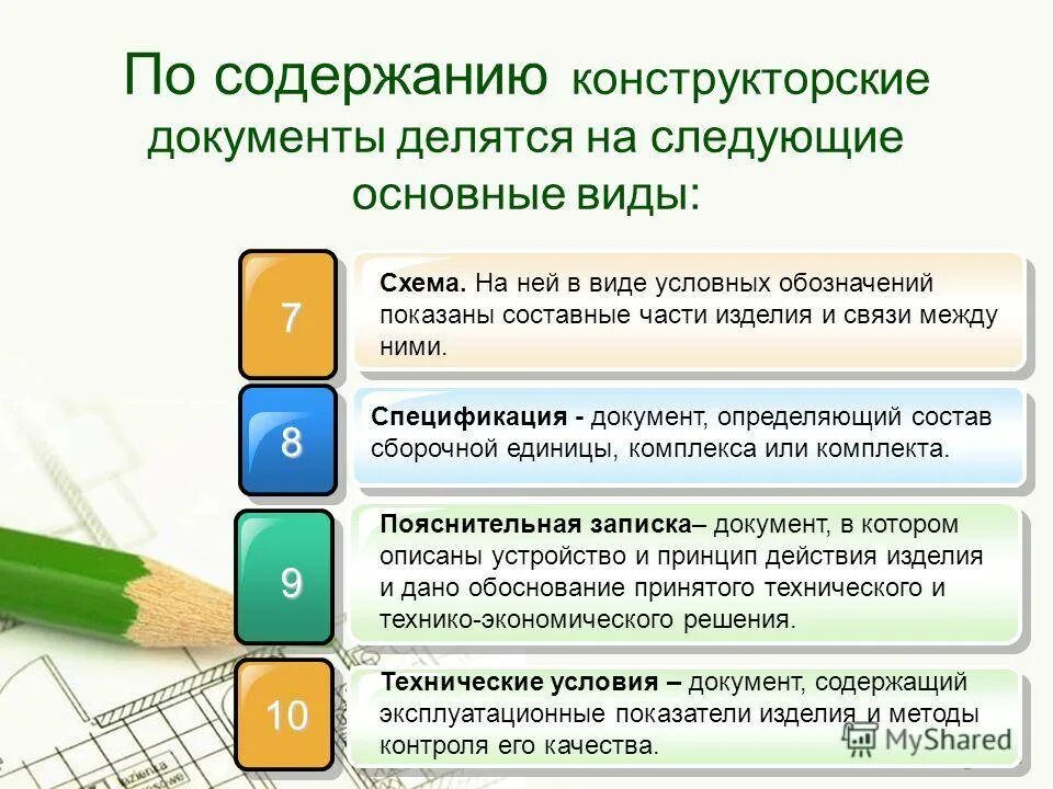 Проектная документация 7 класс технология. Проектная документация 7 класс технология. Конструктор скач документация. Рабочая документация архитектурного проекта. Разделы проекта строительства.