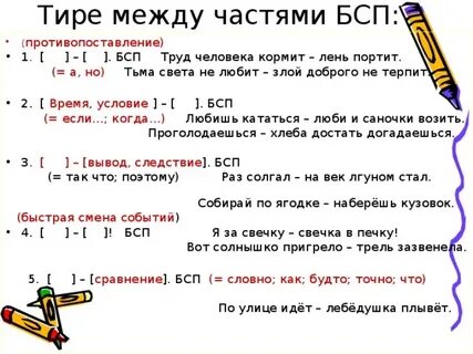 Примеры бессоюзных предложений с тире