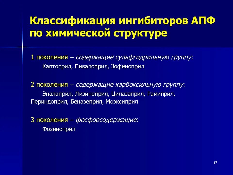 Ингибиторы апф поколения препаратов. ИАПФ антигипертензивные. ИАПФ препараты классификация. Ингибиторы АПФ классификация по химической структуре. Ингибиторы АПФ классификация.